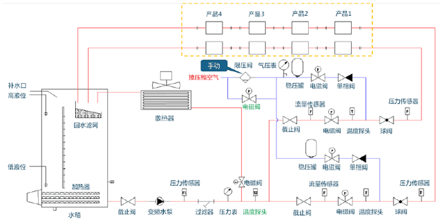 图片未显示