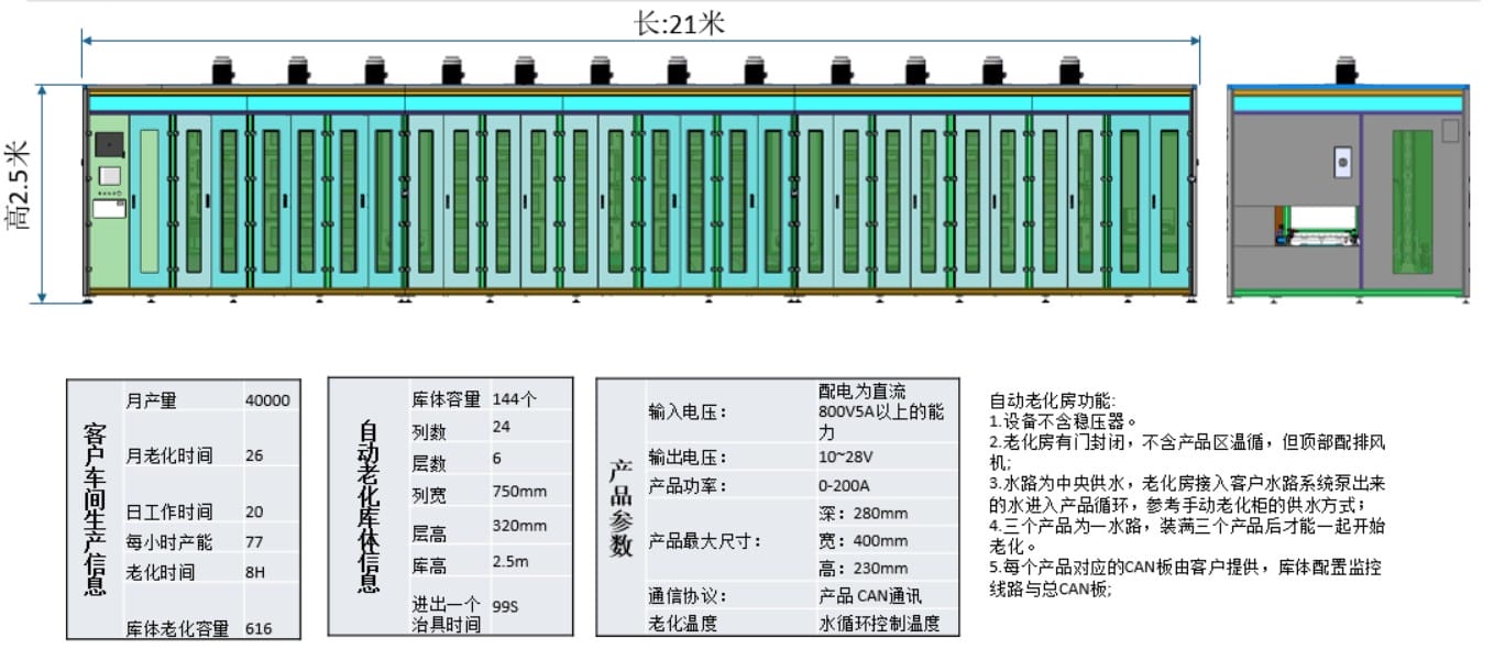 图片未显示